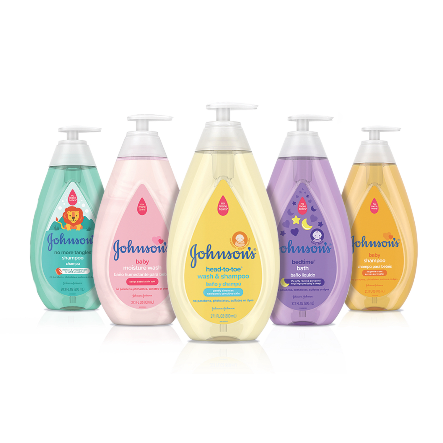 Wholesale Johnson’s Skincare Cosmetics Distributor
